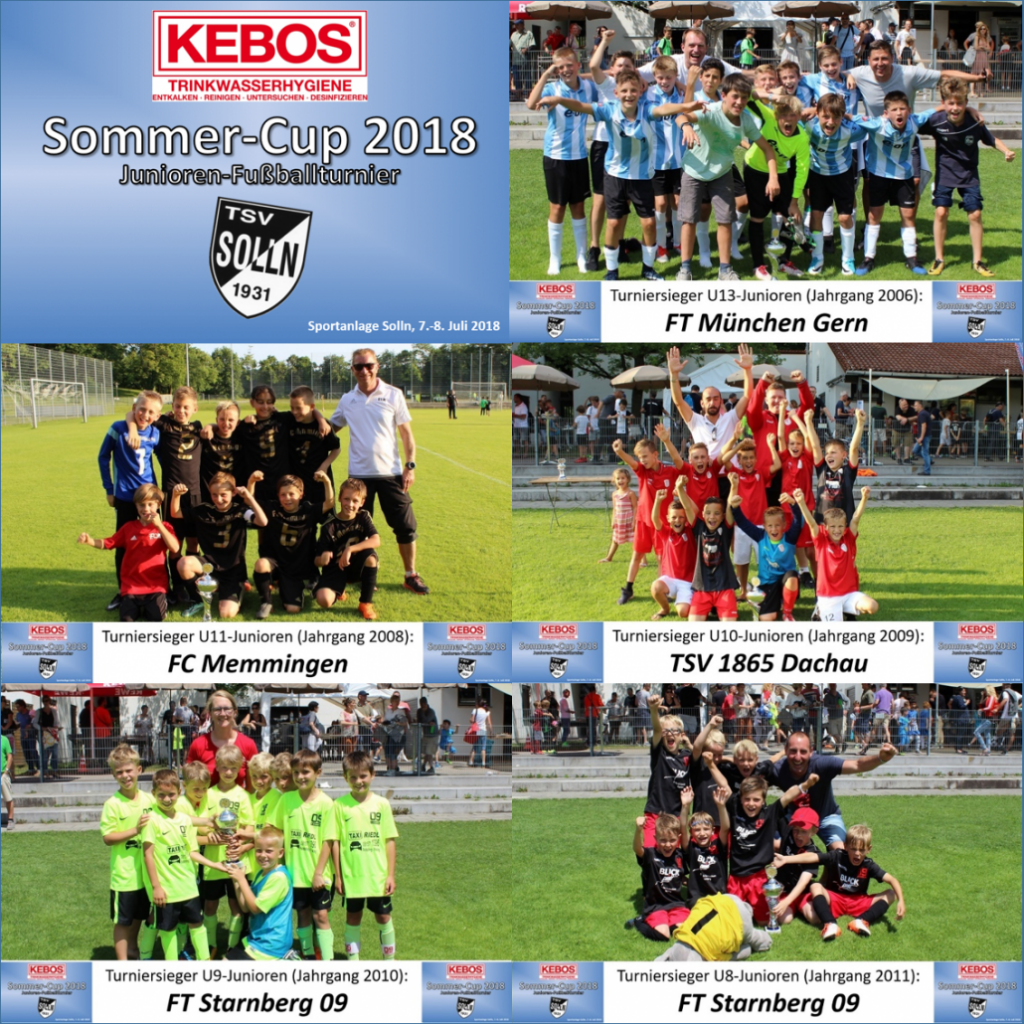 Kebos Fußball