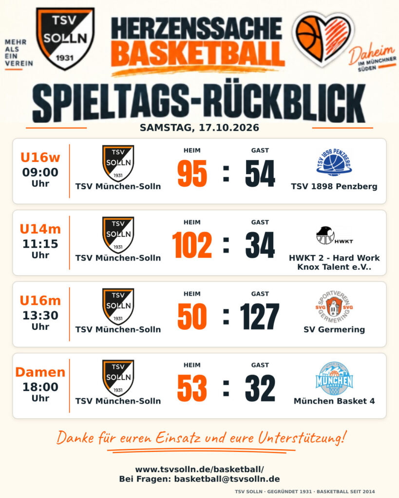 Basketballergebnisse 17.10.26